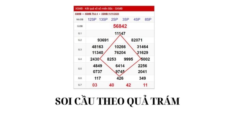 xo-so-mien-bac-5